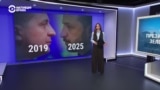 Как изменился Владимир Зеленский за шесть лет президентства